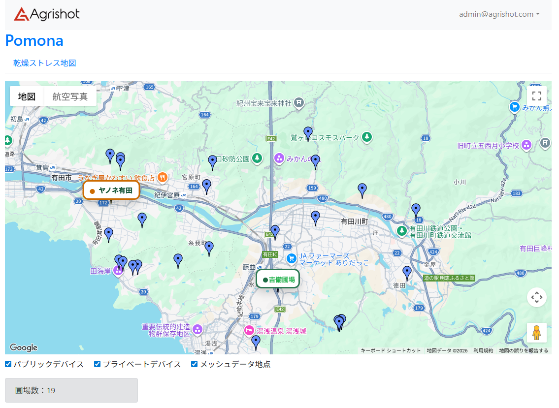 圃場管理